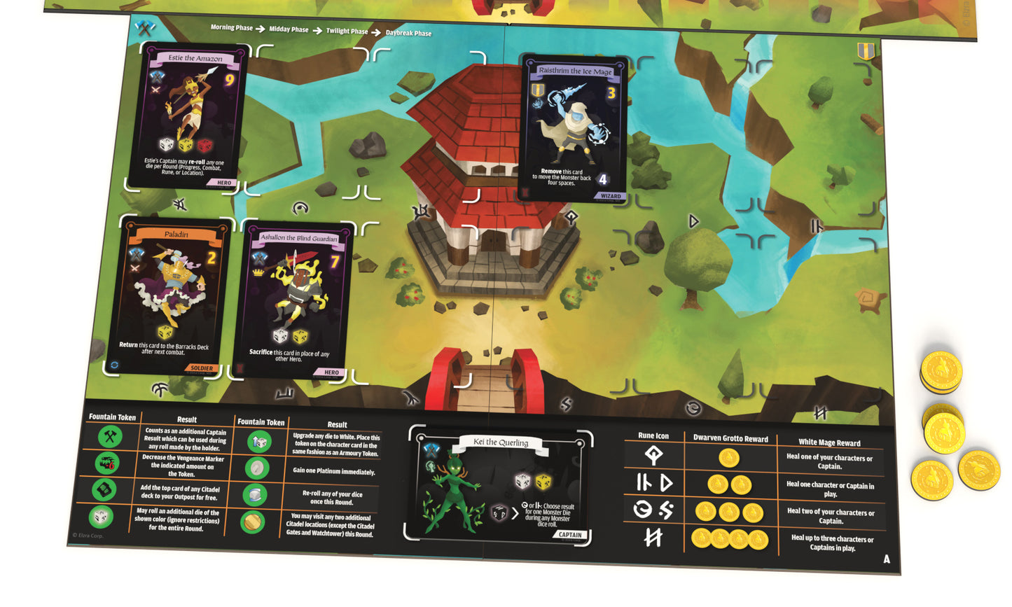 Monster Pit: Board Game