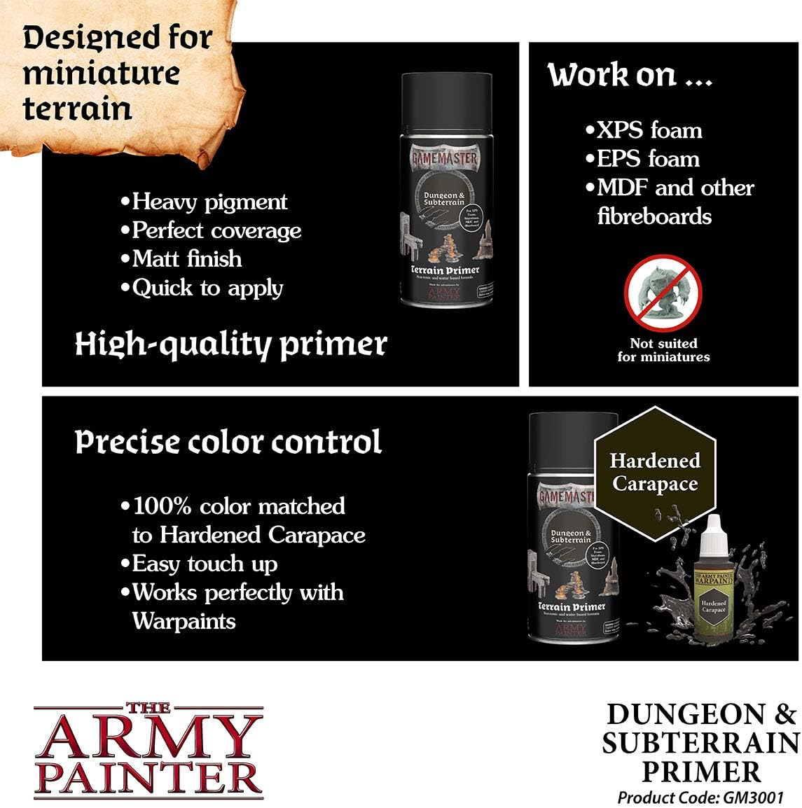 Gamemaster Terrain Primer: Dungeons & Subterrain