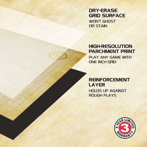 Enhance: Grid Mat Campaign Kit