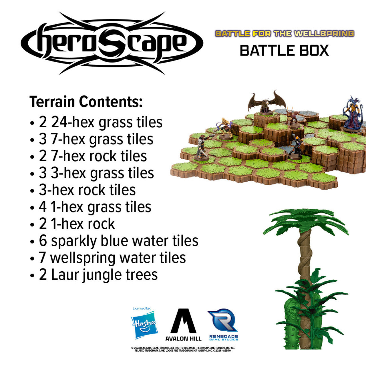 Heroscape: Battle for the Wellspring Battle Box Premium Painted Edition