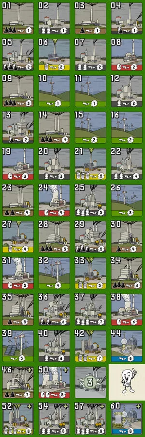 Power Grid Recharged: The New Power Plants Set 1