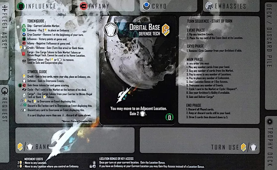 Helionox Deluxe