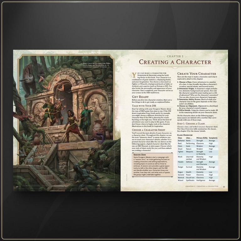 Dungeons and Dragons (2024 Edition): Player's Handbook (Alternate Cover)