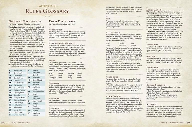 Dungeons and Dragons (2024 Edition): Player's Handbook (Alternate Cover)