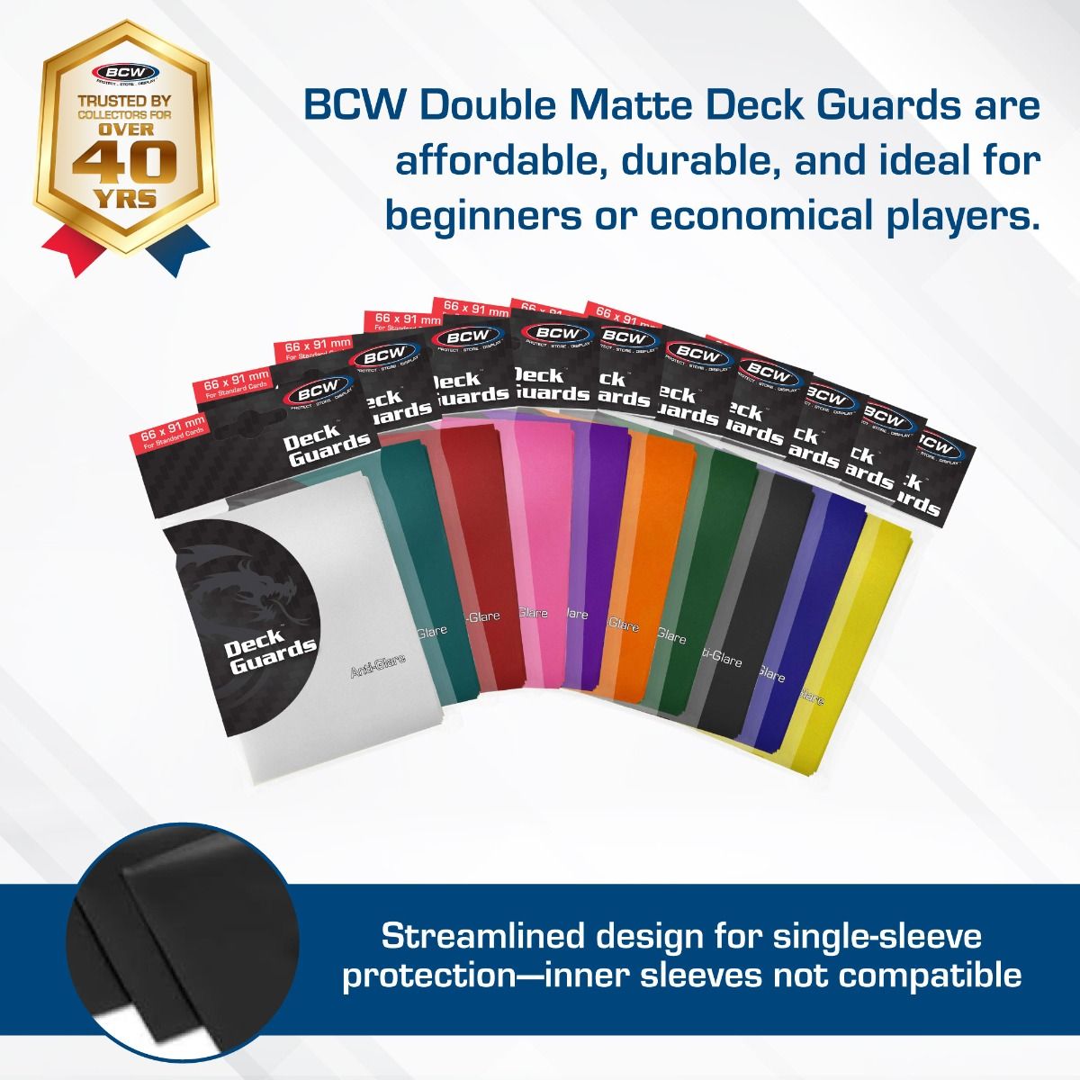 Deck Guard - Double Matte - Green