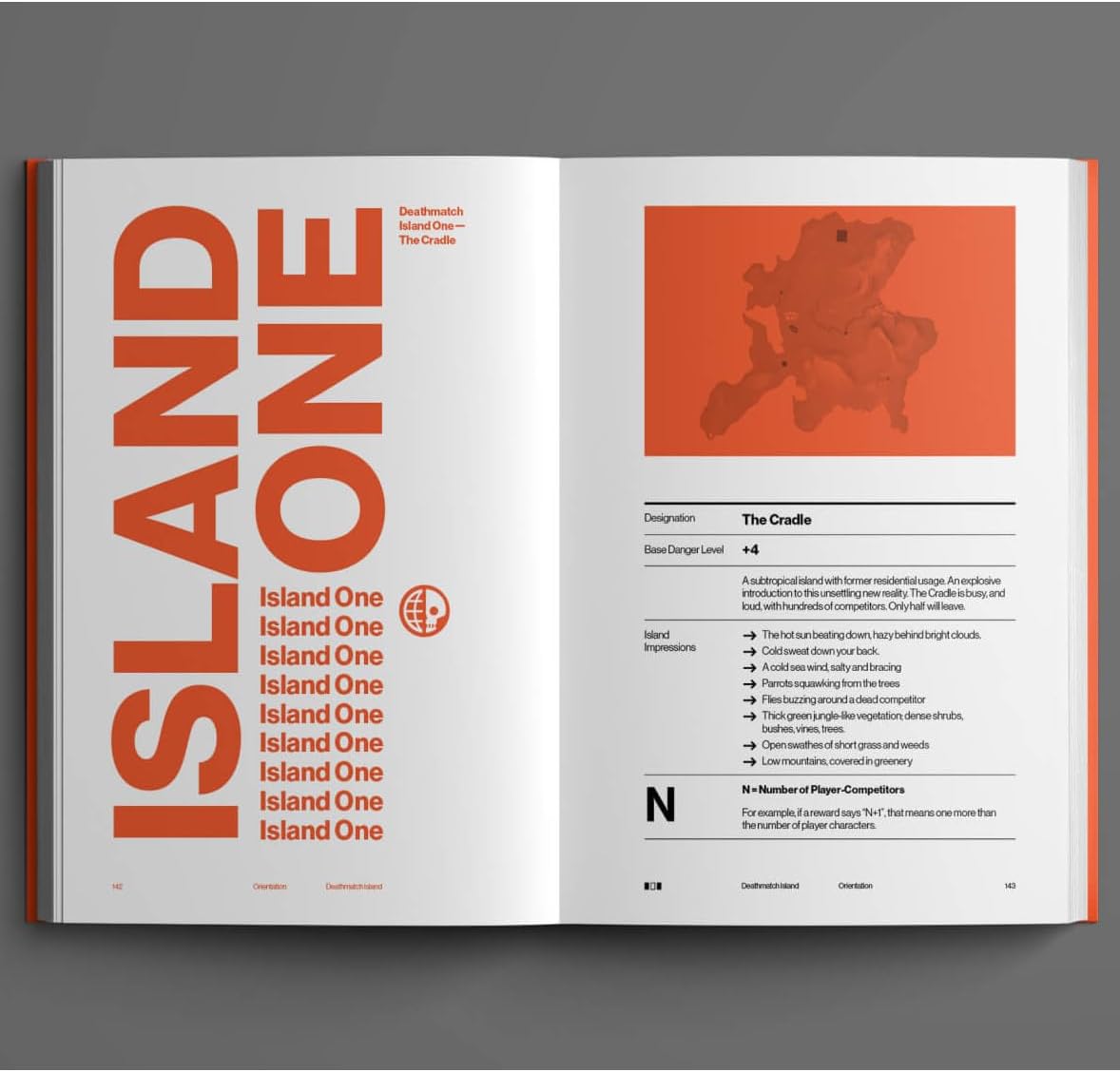 Deathmatch Island Roleplaying Game