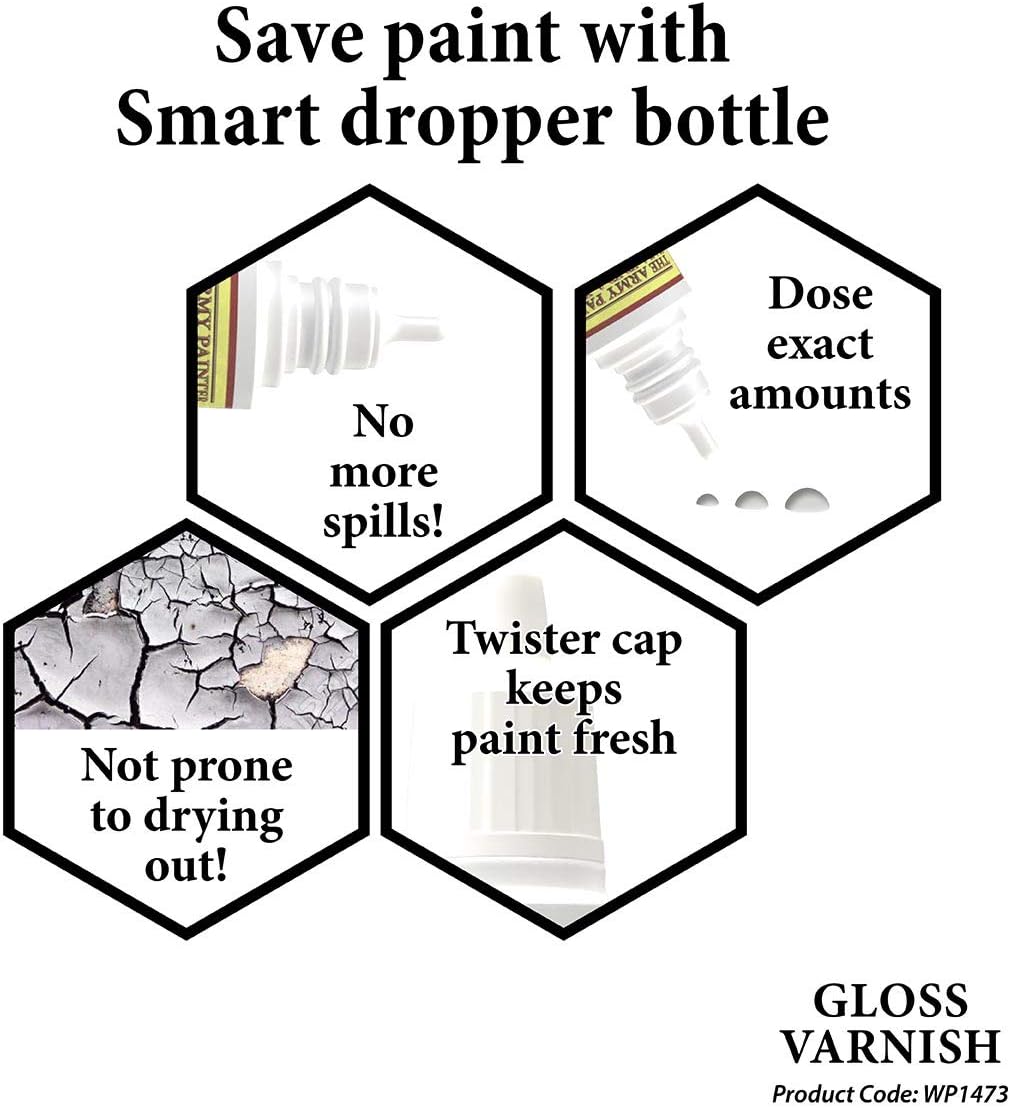 Army Painter Warpaints: Gloss Varnish