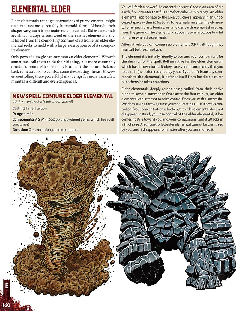 Dungeons and Dragons 5E: Dungeon Denizens