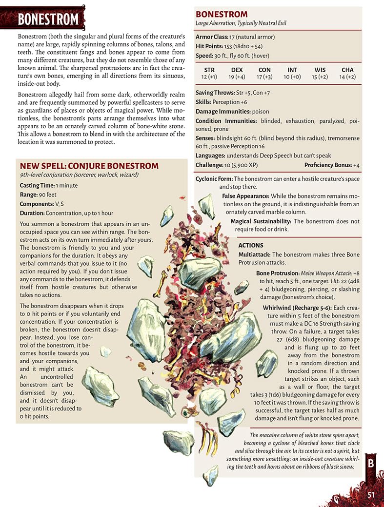 Dungeons and Dragons 5E: Dungeon Denizens