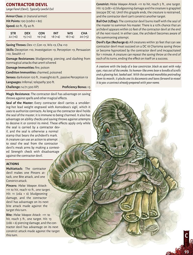 Dungeons and Dragons 5E: Dungeon Denizens