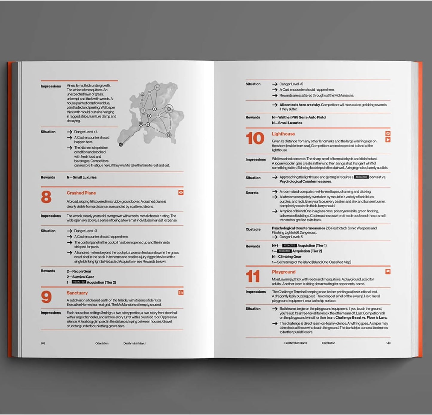 Deathmatch Island Roleplaying Game