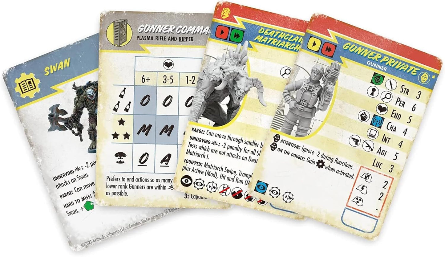 Fallout: Wasteland Warfare: The Commonwealth Rules Expansion