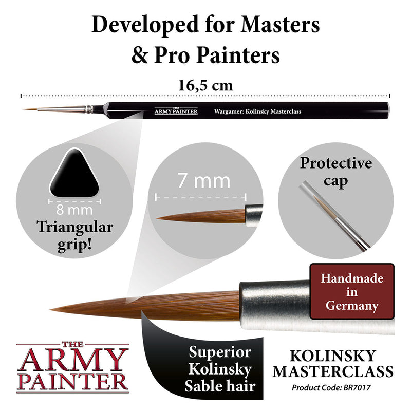Wargamer Brush: Kolinsky Masterclass
