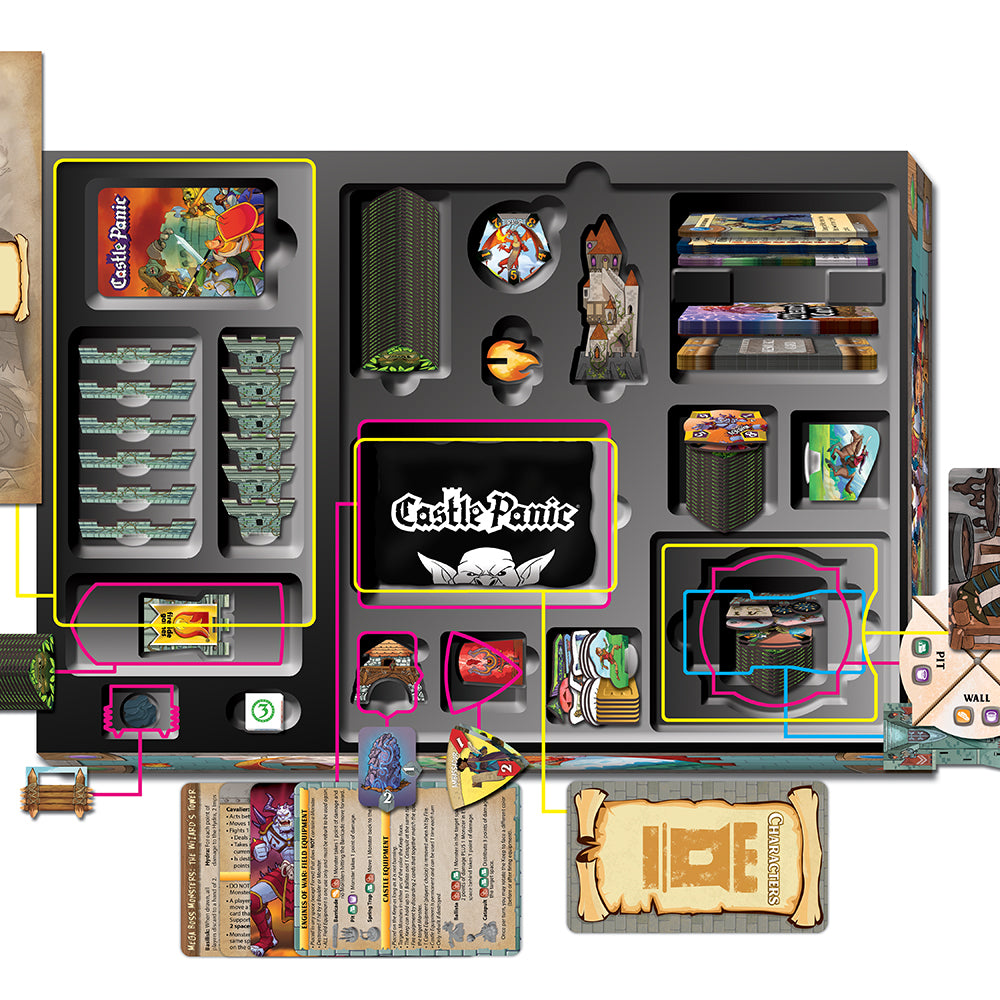 Castle Panic: Big Box Second Edition
