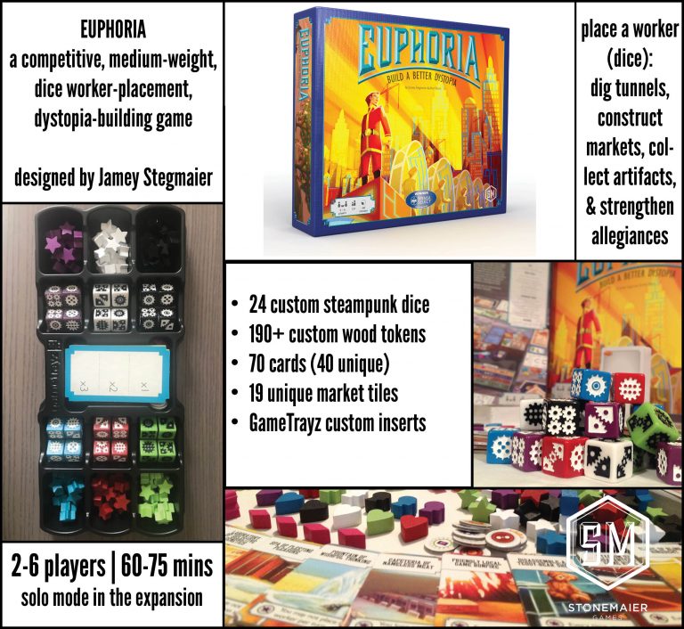 Euphoria: Build a Better Dystopia