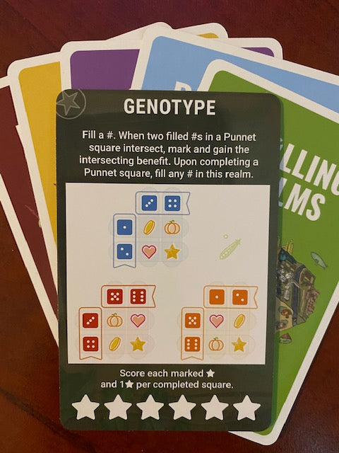 Rolling Realms Promo: Genotype