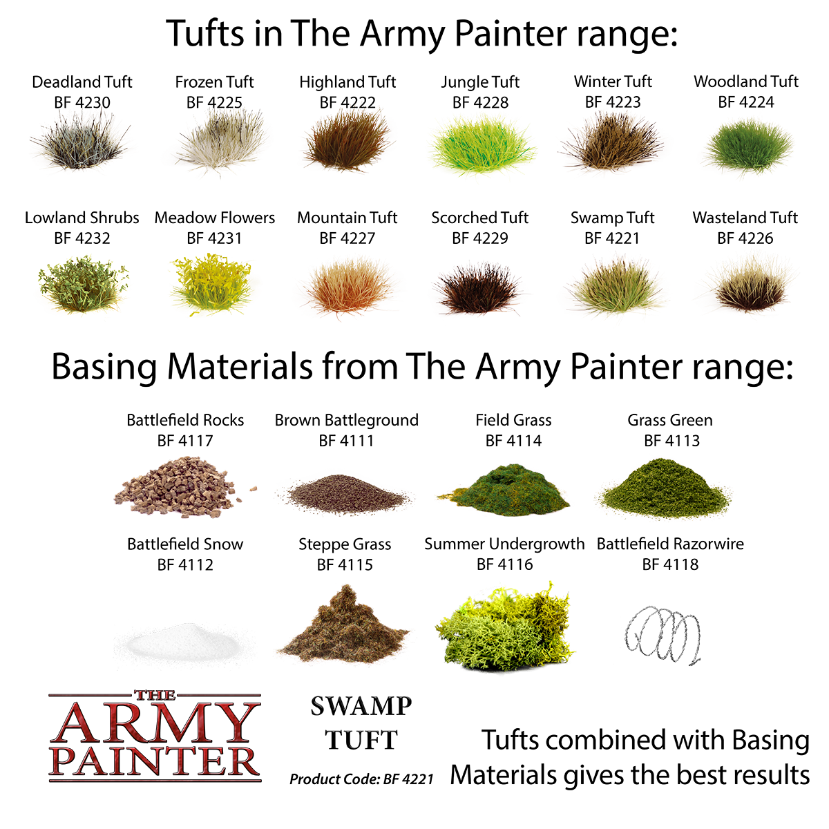 The Army Painter: Battlefields Swamp Tuft