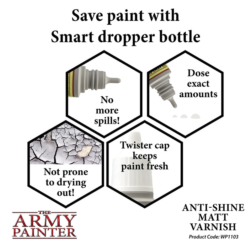 Army Painter Warpaints: Anti-Shine Varnish