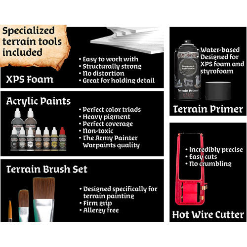 Game Master: Dungeons & Caverns Core Set