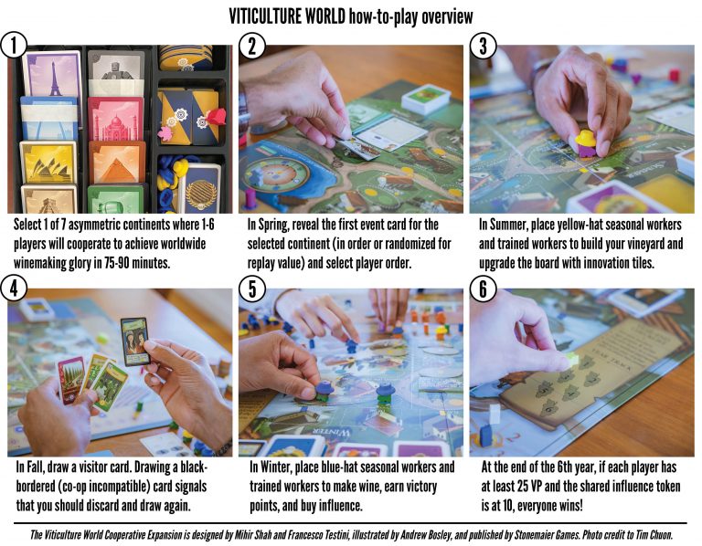 Viticulture World Cooperative Expansion