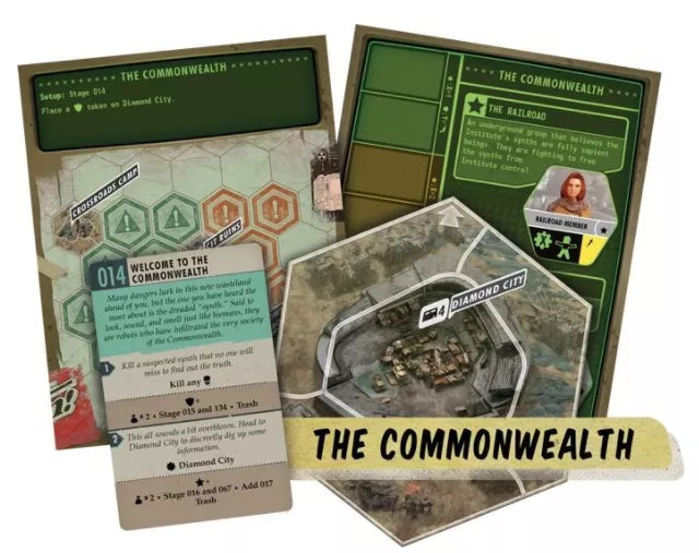 Fallout: The Board Game