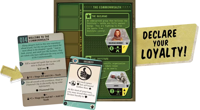 Fallout: The Board Game